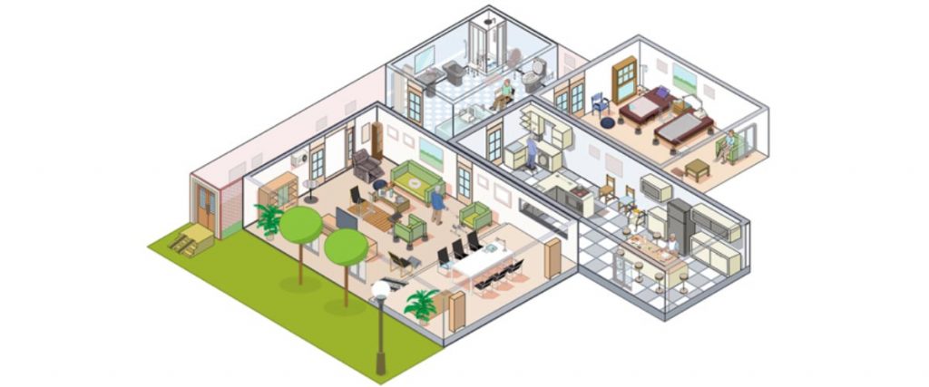 hogar virtual